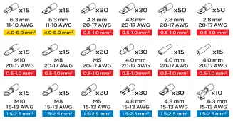 NEO Tools Zestaw konektorów elektrycznych 420 szt. 01-535 - 2