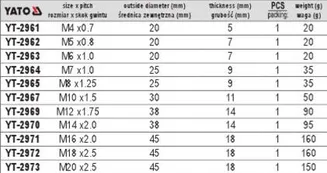 Yato Narzynka DaN 223 M5x0.8 YT-2962 - 2