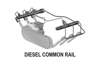 Yato Zestaw diagnostyczny przelewowy do wtryskiwaczy common rail YT-7306 - 2