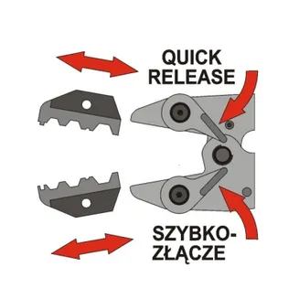 Yato Zaciskarka do konektorów i końcówek zestaw 5 matryc YT-2245 - 3