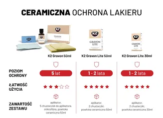 K2 Powłoka ceramiczna do ochrony lakieru Gravon Lite 30ml G032 - 7