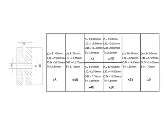 Geko Przelotki gumowe zestaw 180szt. G02915 - 6